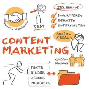 Content Internet Marketing,content marketing,what is content marketing,content marketing institute,content marketing strategy,content marketing world,content and marketing